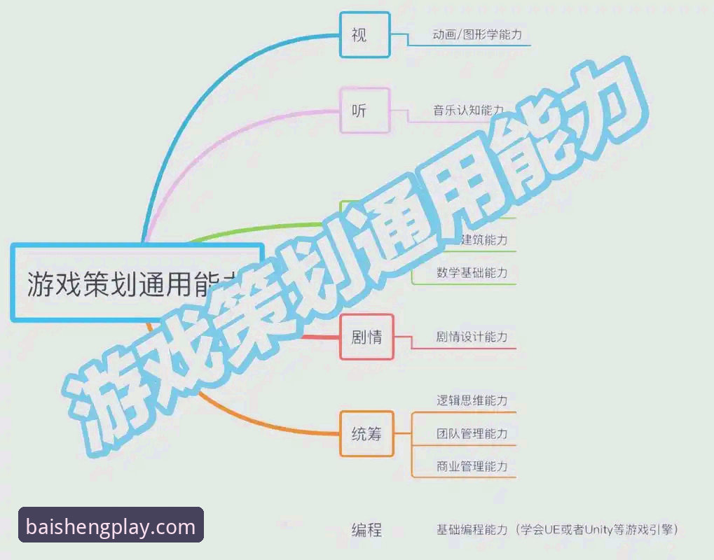 百胜最新官网 掌握百胜游戏平台实用技巧:从官网注册到高效畅玩的必备知识